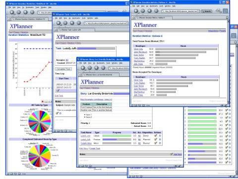 Figure 2 Example of the XPlanner User Interface from xplanner.org