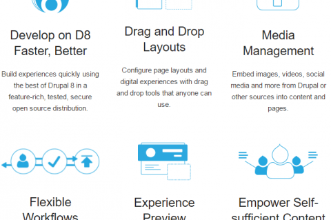 Acquia Lightning for Drupal 8 features Source:Acquia