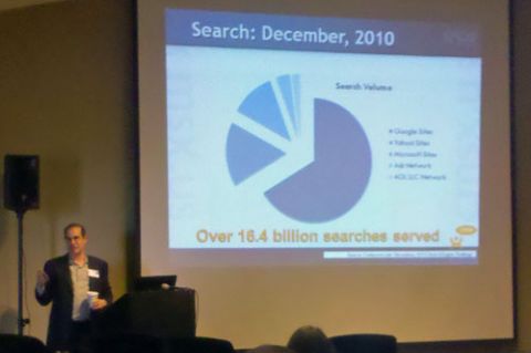 CMS Expo 2011 - Avery Cohen on SEO Marketing Made Simple