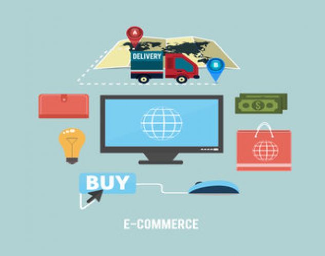 Ecommerce Workflow